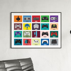 Retro Game Controller Evolution Print: Gamer Room Art, Controllers Print, Gifts for Gamer, Boys Room Decor, Digital Download