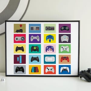 Retro Game Controller Evolution Art Print: Gamer Room Decor (Digital Download)