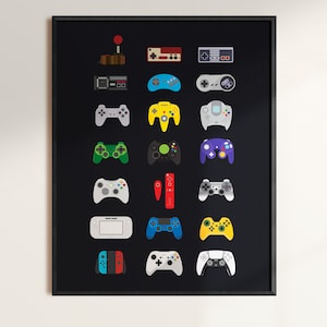 Video Game Controller Evolution Print: Retro Gaming Room Decor (Digital Download)