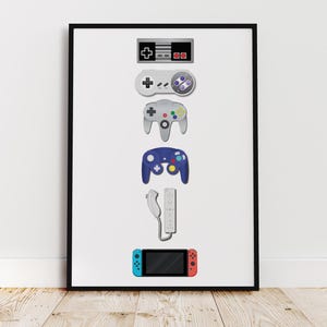 Controller Evolution Print: Gamer Room Wall Art (Digital Download)