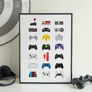 Video Game Controller Evolution Wall Decor, Digital Print, Game room poster, Geeky art, Gaming room, Gaming Print, Retro controllers