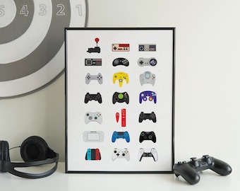 Video Game Controller Evolution Wall Decor, Digital Print, Game room poster, Geeky art, Gaming room, Gaming Print, Retro controllers