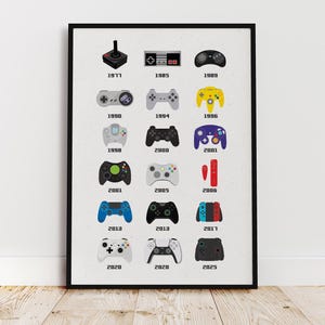 Peut inclure: Une affiche en noir et blanc avec une chronologie des manettes de jeux vidéo de 1977 à 2025. Les manettes sont disposées en rangées, avec l'année de sortie indiquée sous chacune d'elles. Les manettes comprennent le joystick Atari, la manette NES, la manette Sega Genesis, la manette Nintendo 64, la manette Playstation, la manette Xbox, la manette Wii, et plus encore.