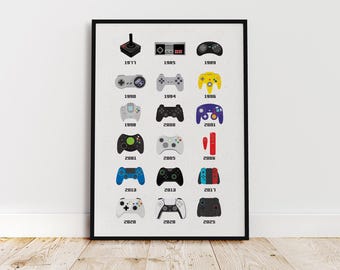 Video Game Controller Evolution Art Print: Gamer Room Decor (Digital Download)