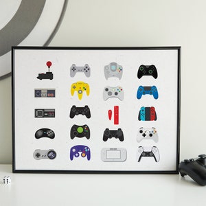 Video Game Controller Evolution Print: Retro Gaming Room Decor (Digital Download)
