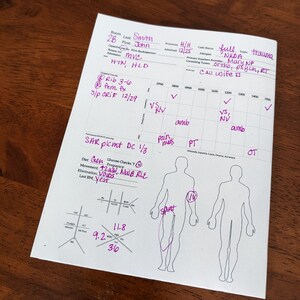 4-patient, Floor Nurse Report Sheet - NOC Shift 8 Hour - Etsy
