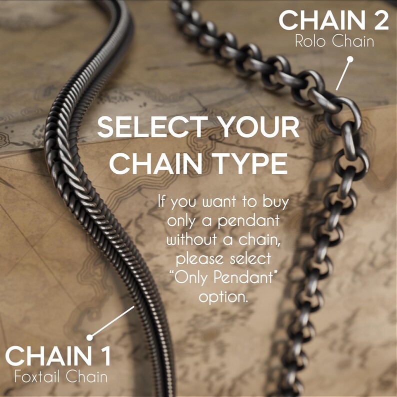a chain that is attached to a map