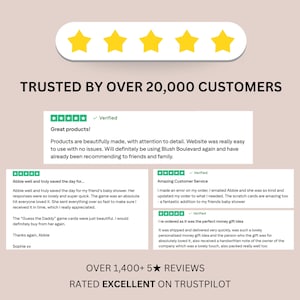May include: Image showcasing customer reviews and testimonials. The text reads "Trusted by over 20,000 customers" and "Over 1,400+ 5-star reviews". Features five gold star icons and customer feedback snippets.