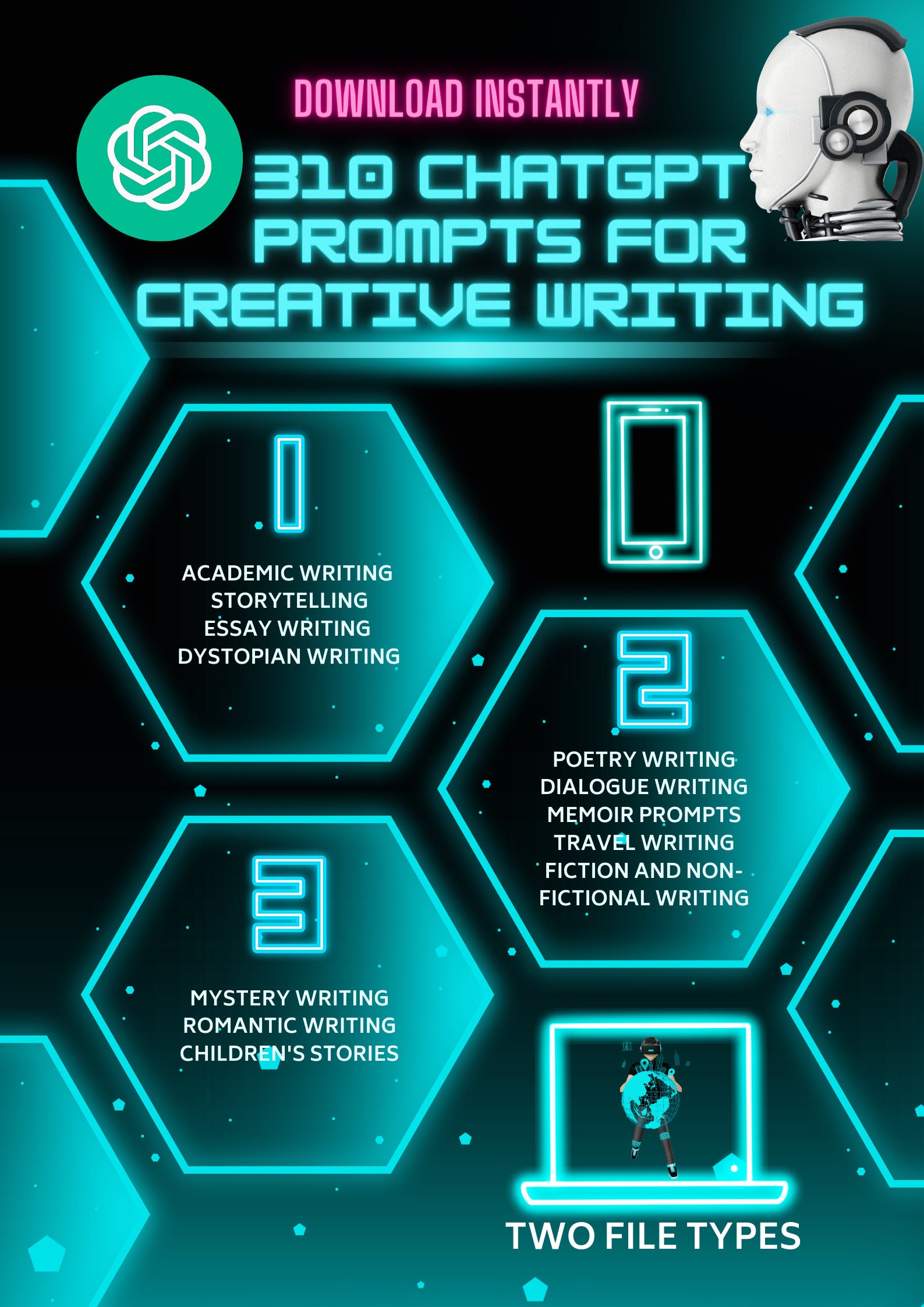 310 Chatgpt Prompts Unlock the Full Potential of Chatgpt - Etsy