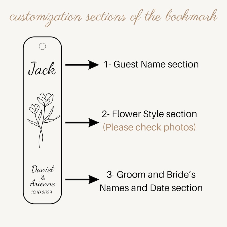 Bookmark Seating Card Custom Wooden Place Card Bookmarks, Personalized Wedding Favors for ...