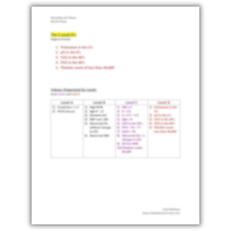 Peut inclure: Un tableau montrant diff&eacute;rents niveaux de difficult&eacute; pour apprendre une nouvelle langue. Le niveau 1 comprend le vocabulaire et la grammaire de base. Le niveau 2 comprend un vocabulaire et une grammaire plus avanc&eacute;s. Le niveau 3 comprend un vocabulaire et une grammaire avanc&eacute;s, ainsi qu'une compr&eacute;hension culturelle.