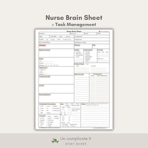 Może przedstawiać: Drukowana karta mózgu pielęgniarki z sekcjami na informacje o pacjencie, historię choroby, bezpieczeństwo, środki ostrożności, linie dożylne, drenaże/rurki, plan opieki, zaplanowane procedury, skórę i notatki. Karta została zaprojektowana, aby pomóc pielęgniarkom w organizacji i zarządzaniu opieką nad pacjentami.