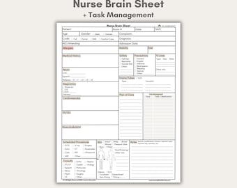 Hoja de trabajo de enfermería + Gestión de tareas: Informe médico-quirúrgico de la UCI (Descargar PDF)