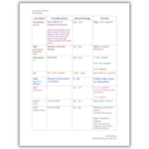Peut inclure: Un tableau r&eacute;pertoriant les valeurs de laboratoire, leurs consid&eacute;rations, les plages normales et les niveaux de priorit&eacute;. Le tableau comprend des valeurs telles que la cr&eacute;atinine, l'ur&eacute;e sanguine, le potassium, le pH, le glucose et l'h&eacute;moglobine.