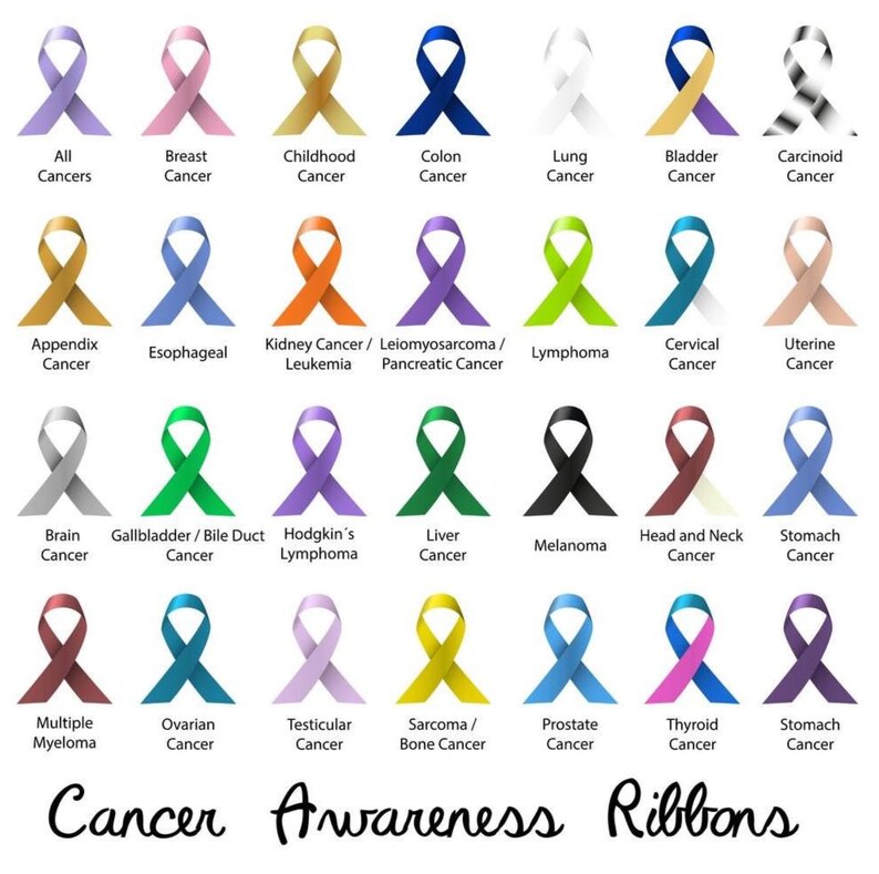 Butterfly Cancer Awareness Ribbons/pink/purple/orange/zebra/stained ...