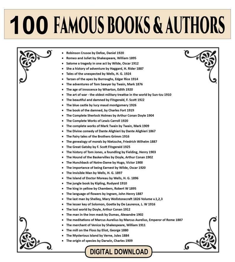 May include: A digital download graphic listing 100 famous books and authors. The text is in black font on a cream background, with decorative scrollwork. Includes titles like "Romeo and Juliet" and "The Great Gatsby".