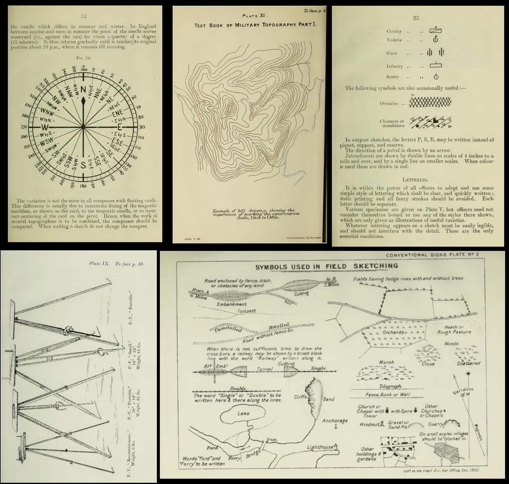 MILITARY TOPOGRAPHY - 39 Rare Books - Terrain Analysis