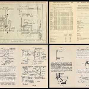 May include: A black and white illustration of a plumbing system for a toilet. The illustration shows the plumbing system from the side and the front. The illustration includes text labels for the different parts of the system, such as "Soil Pipe", "Vent Pipe", and "Waste Pipe".