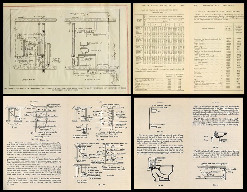May include: A black and white illustration of a plumbing system for a toilet. The illustration shows the plumbing system from the side and the front. The illustration includes text labels for the different parts of the system, such as "Soil Pipe", "Vent Pipe", and "Waste Pipe".