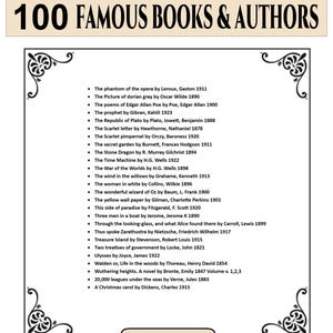 May include: A digital download graphic with the text "100 FAMOUS BOOKS & AUTHORS" at the top. Below, a list of book titles and authors is displayed. The words "DIGITAL DOWNLOAD" are at the bottom.
