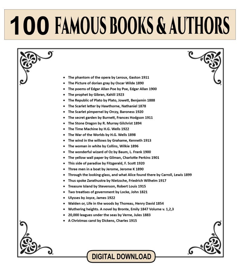 May include: A digital download graphic with the text "100 FAMOUS BOOKS & AUTHORS" at the top. Below, a list of book titles and authors is displayed. The words "DIGITAL DOWNLOAD" are at the bottom.