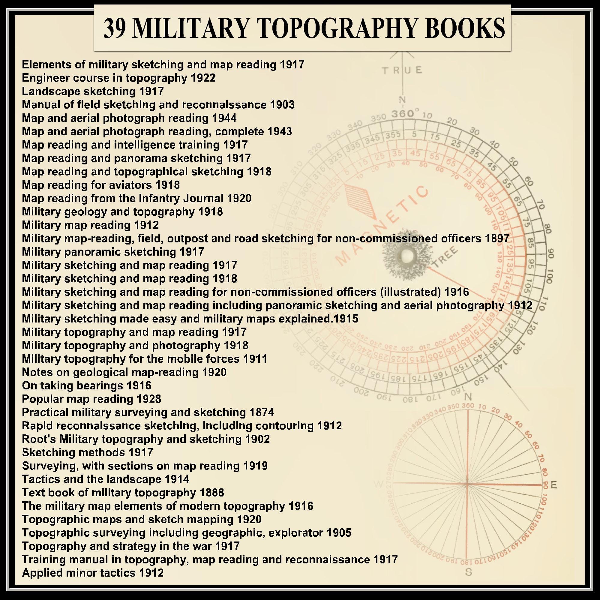 MILITARY TOPOGRAPHY - 39 Rare Books - Terrain Analysis