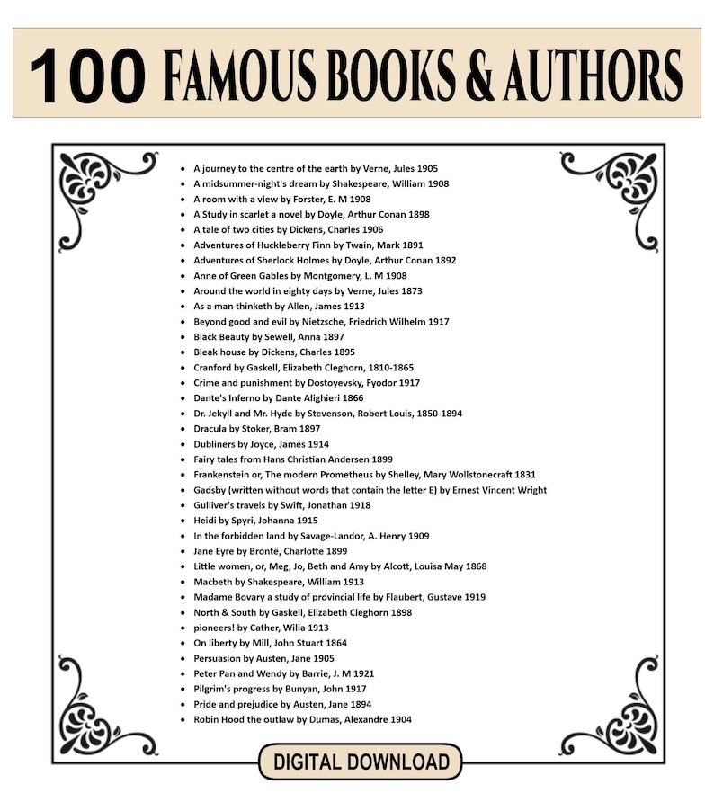 May include: A digital download graphic listing 100 famous books and authors. The text is in black font on a cream background, with a decorative border. The list includes titles like "Pride and Prejudice" and "Adventures of Sherlock Holmes".