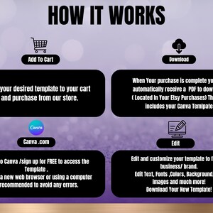 May include: Graphic with the text "HOW IT WORKS" and instructions for purchasing and editing a template. Steps include adding to cart, downloading a PDF, and editing the template in Canva. The image has a purple and white background.