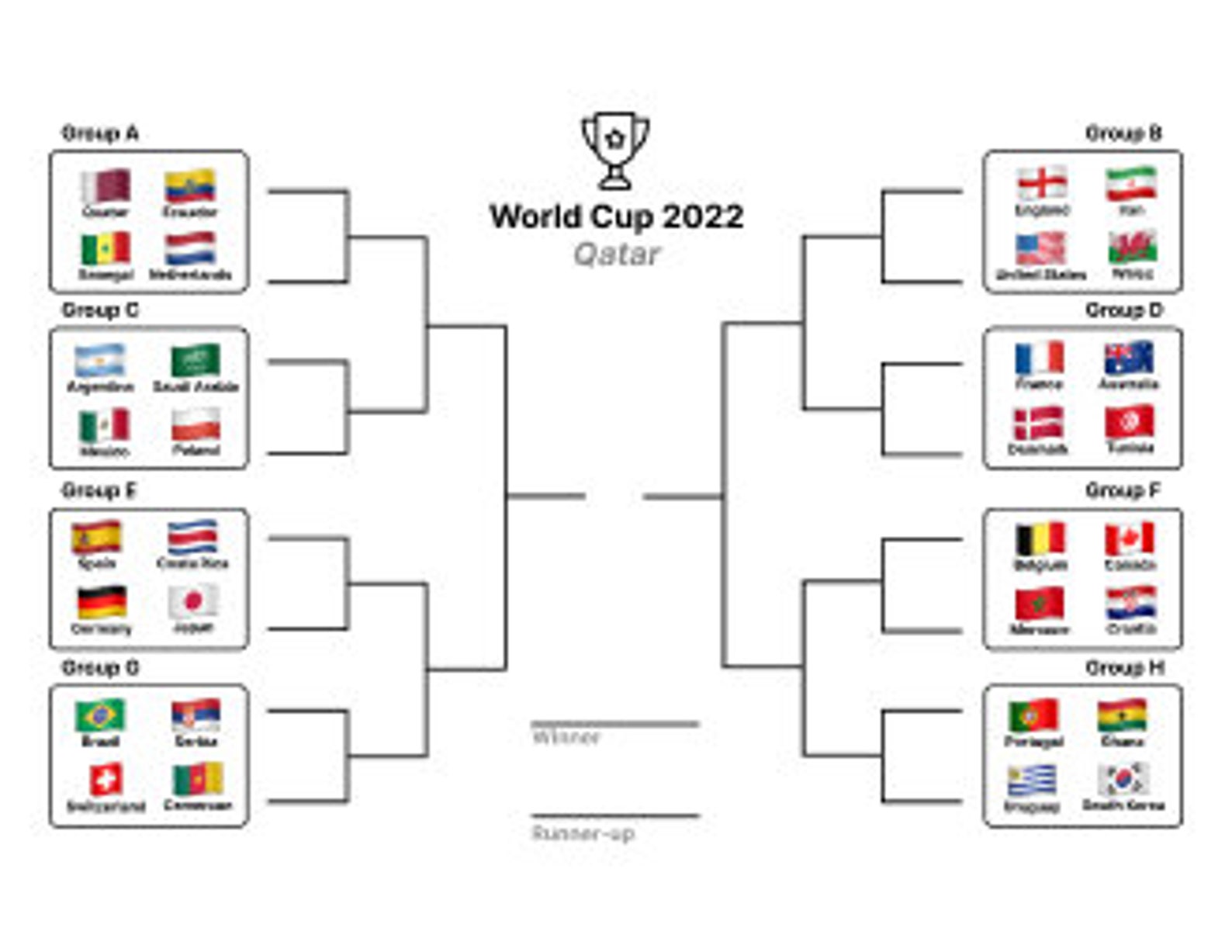 2022 World Cup Bracket 8.5x14 Size Legal Paper to Etsy Australia