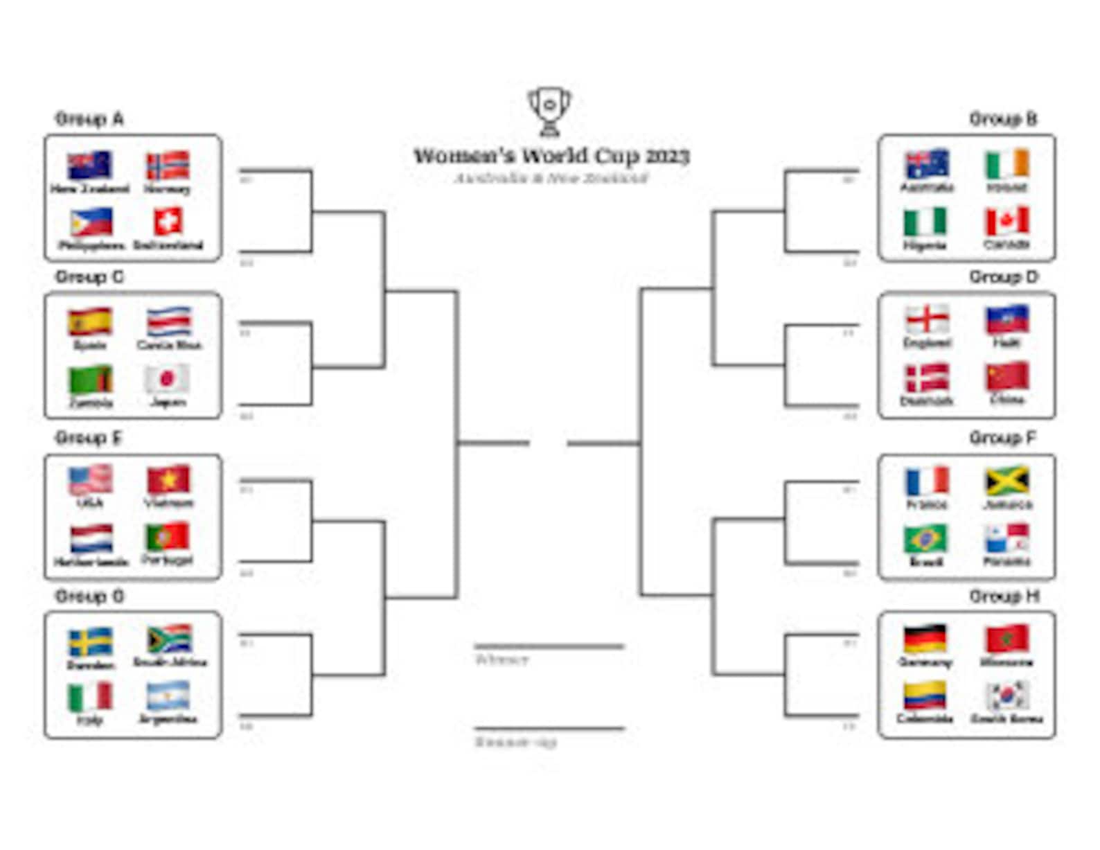 2023 Women's World Cup Bracket, 8.5x11 Size Letter Paper to Print