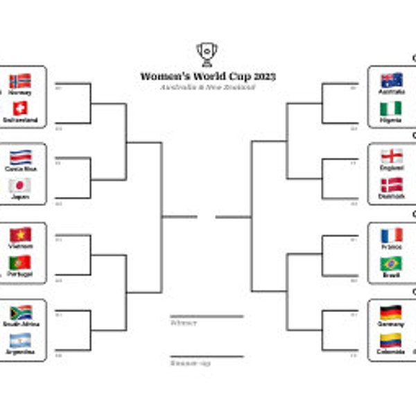 2023 Women's World Cup Bracket, 8.5x11" size letter paper to print. Soccer Ladder for all 32 teams, full color. PDF File delivered instantly