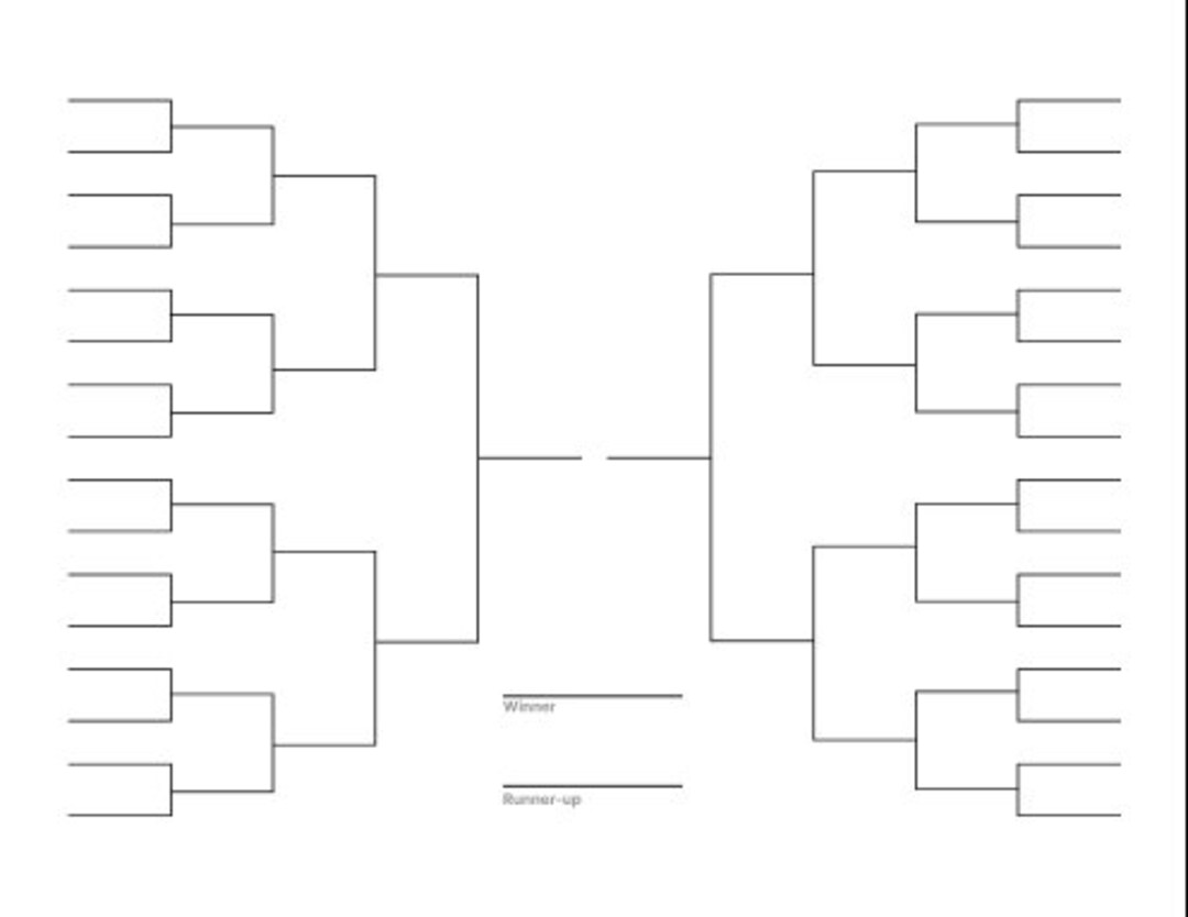 32 team Tournament Bracket Single Elimination 12x18 Etsy Australia