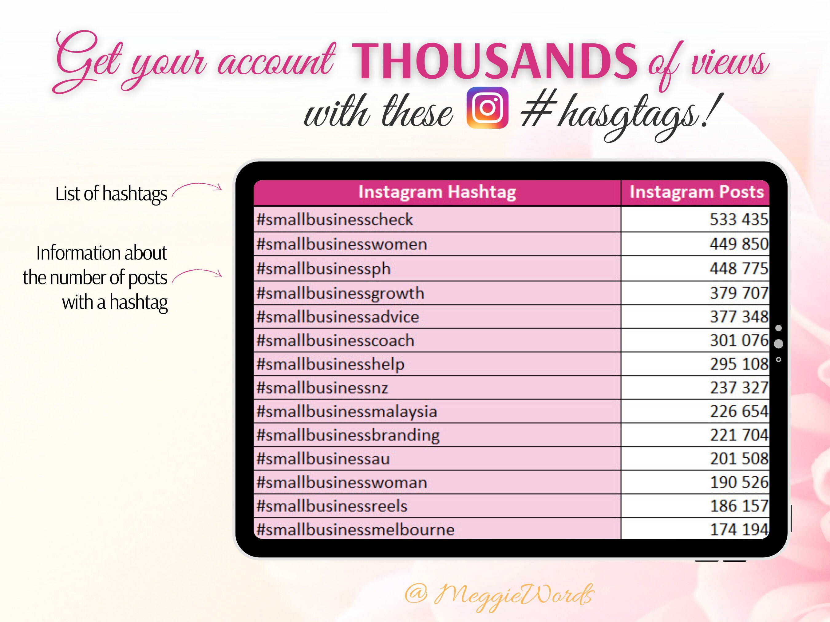 Instagram Hashtags for DOG, 1500 Best Keywords for Instagram Posts