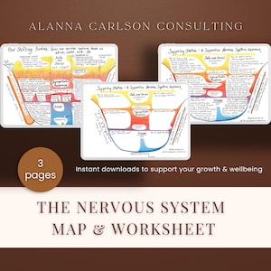 Puede incluir: Tres hojas de trabajo digitales tituladas "The Nervous System Map & Worksheet" con notas manuscritas y diagramas. Las hojas de trabajo son blancas con ilustraciones y texto coloridos. La imagen incluye el texto "Instant downloads to support your growth & wellbeing."