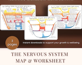 May include: Three digital worksheets titled "The Nervous System Map & Worksheet" with handwritten notes and diagrams. The worksheets are white with colorful illustrations and text. The image includes the text "Instant downloads to support your growth & wellbeing."