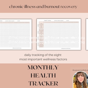 Lange Covid Symptom Tracker | Wellness-overzicht | Dagelijks medisch dossier | Behandeling van chronische pijn | Pdf-download | Ondersteuning bij onzichtbare ziekte