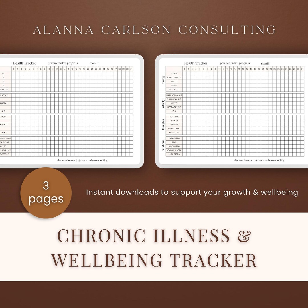 Long COVID Chronic Illness Symptom Tracker Template: A Daily Health ...