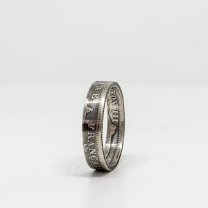 Napoleon III 1 Franc Coin Ring | Silver Ring | French Empire Reverse | Handmade Historical Jewelry | Unique Gift