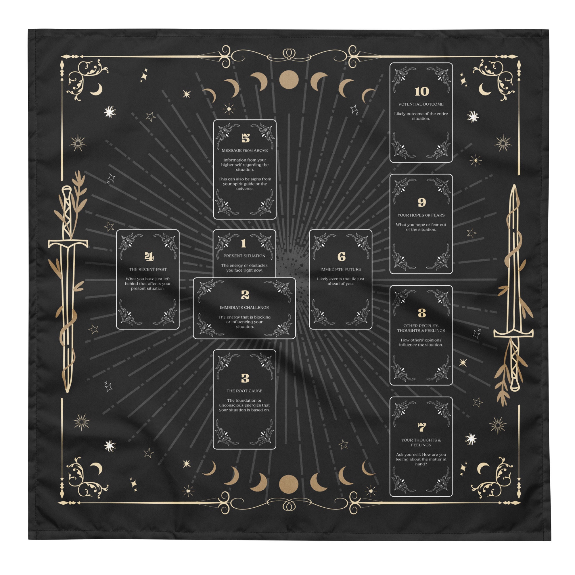 Table Cloth for Divination 