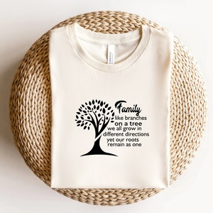 Branches familiales svg, Arbre généalogique svg, Réunion de famille svg, Arbre généalogique png , Branche d’arbre généalogique, Arbre de vie svg, Arbre généalogique Cricut_SD
