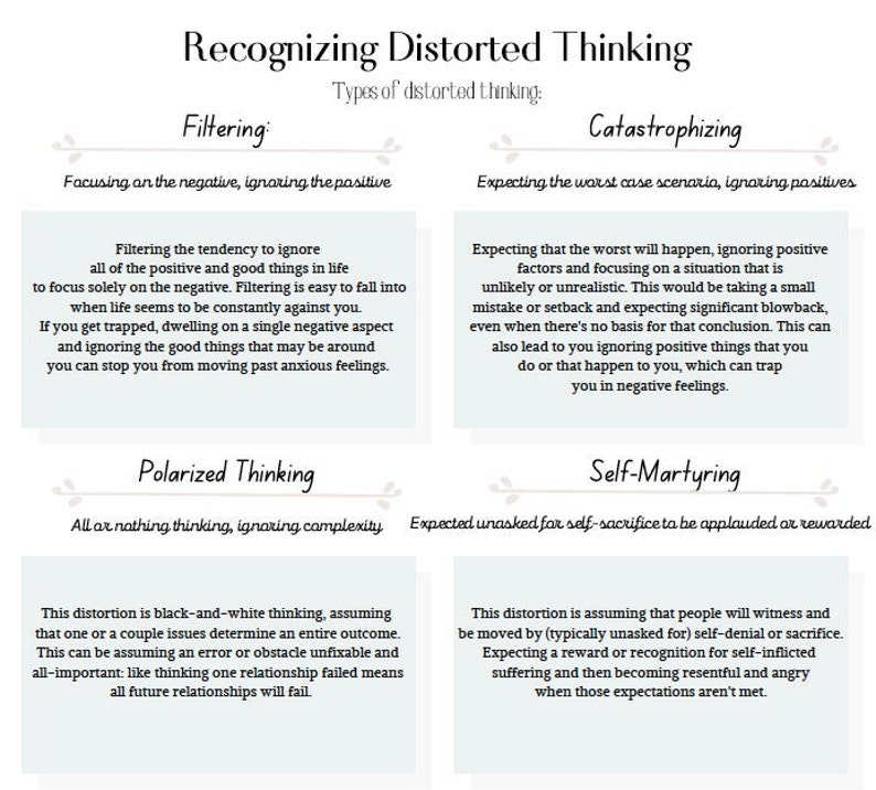 CBT ANXIETY AID Printable Exercises Workbook Cbt Social Etsy