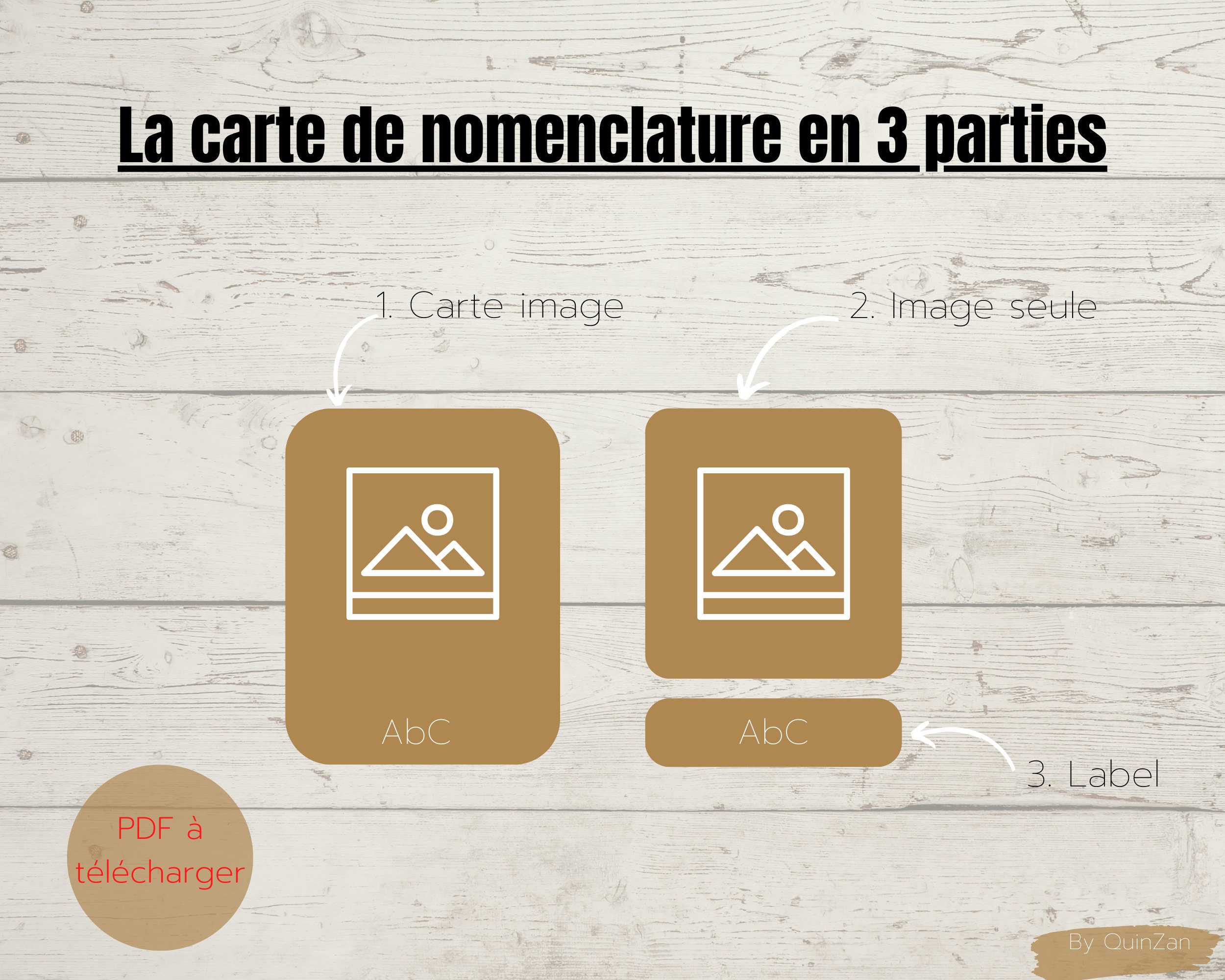 French Clothes Flashcards Montessori Flashcards Etsy