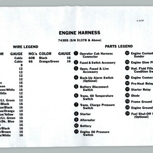 1988 741 742 743 Flow Charts Wiring Diagrams Bob Cat - Etsy