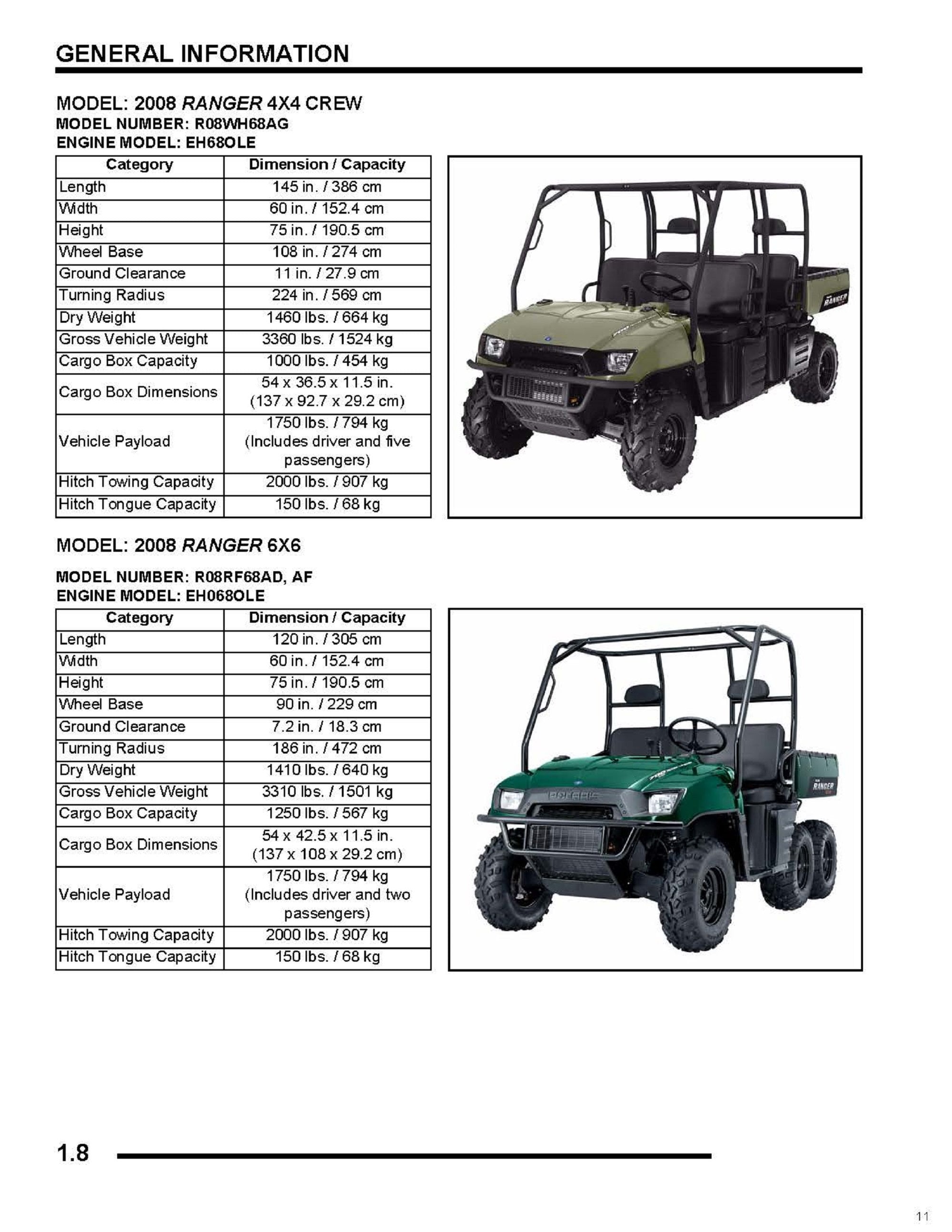 Official Polaris Service Manual – 2009 Ranger 700 4x4 Crew – USA Made, 60-Day Warranty