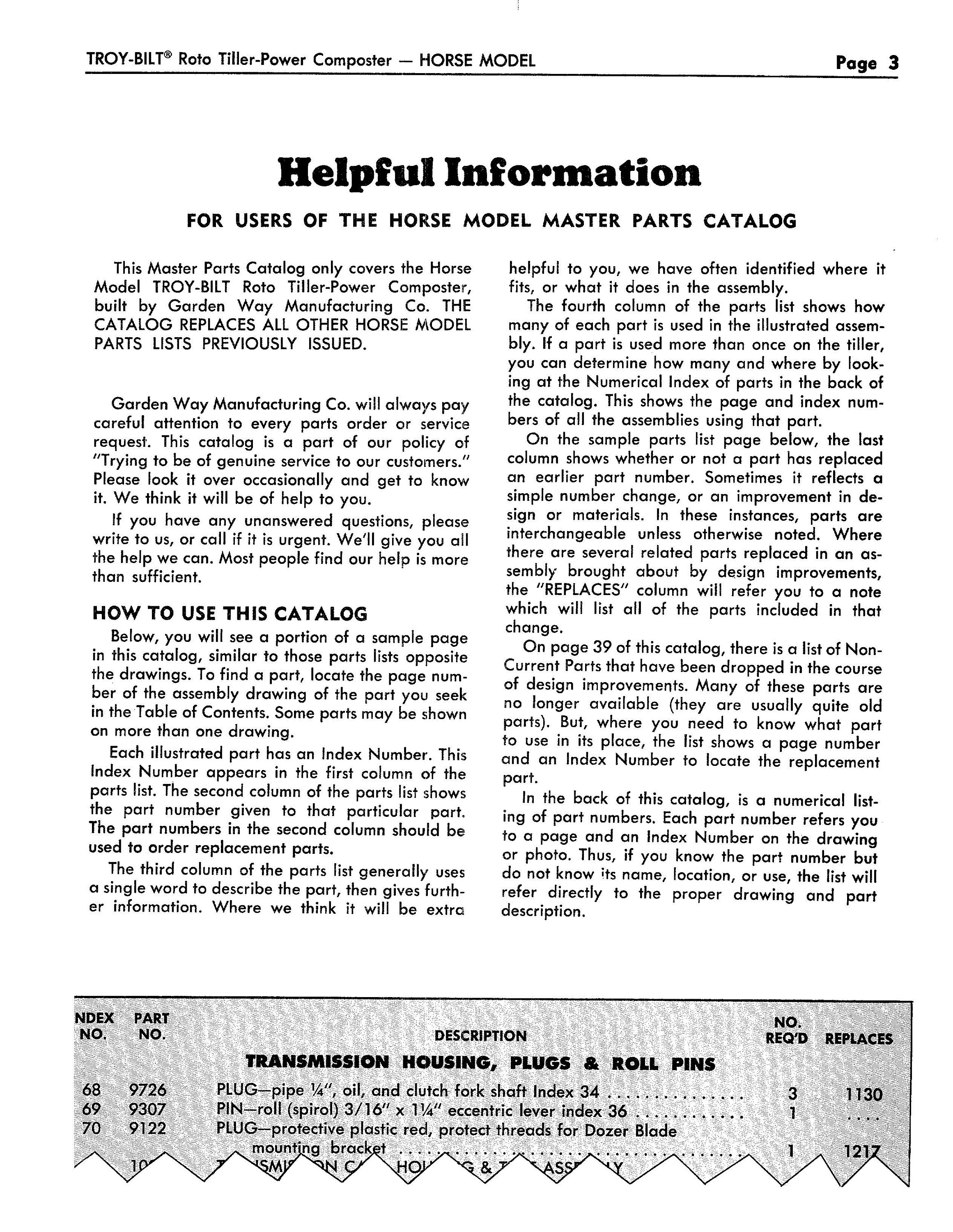 Master Parts Catalog 1988 Roto Tillerpower Composter Troybilt Horse