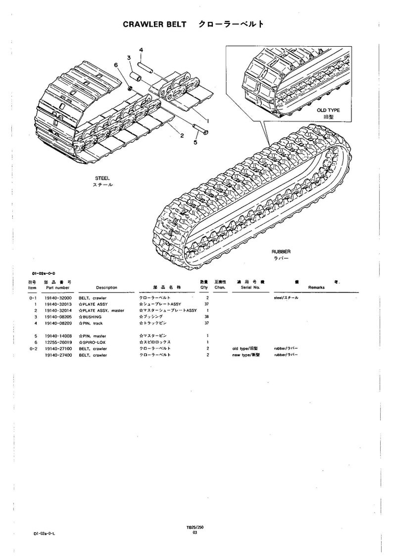 May include: Diagram of crawler belts and related parts, including steel and rubber tracks. The image includes exploded views and labels in Japanese and English, detailing components like plates, pins, and bushings.