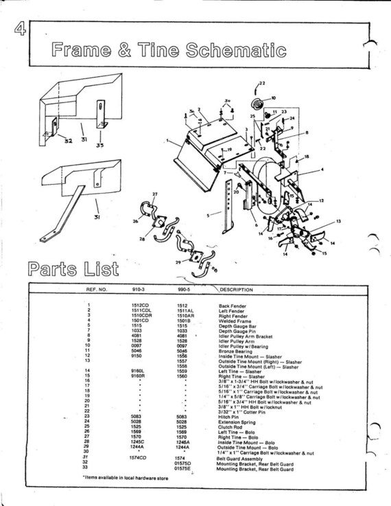 Operator Service Parts Manual Rotohoe Rear Mount Tiller lupon.gov.ph