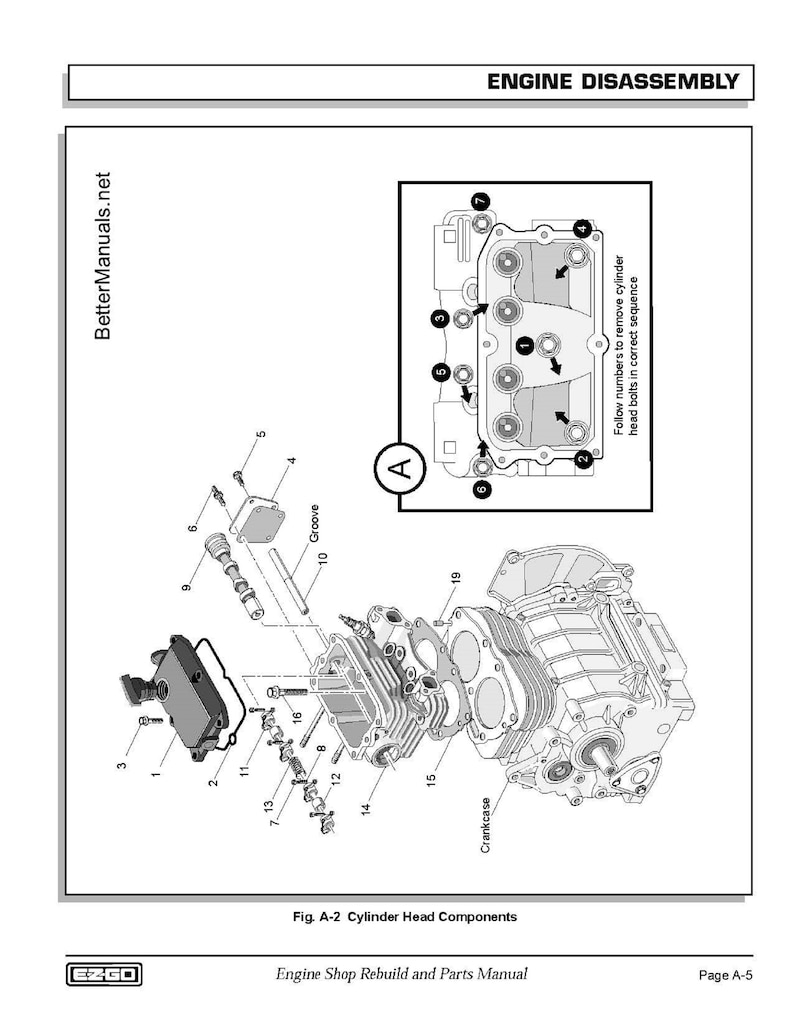 1992 2007 295cc 350cc Golf Cart Engine Manual EZ Etsy