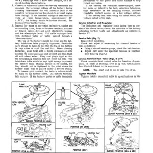 350 V8 Engine REBUILD MANUAL CHEV - Etsy