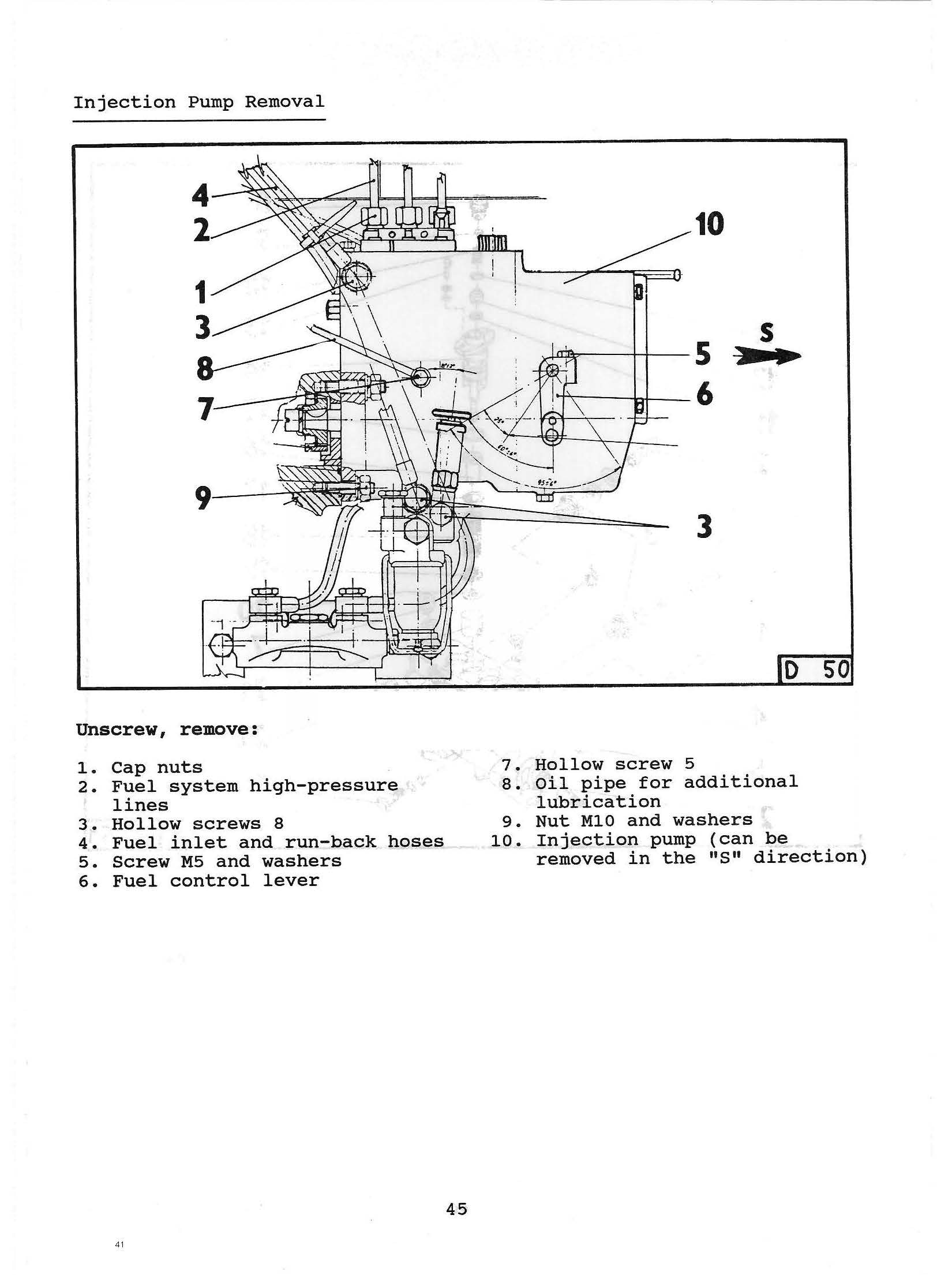 3320 3340 4320 4340 Tractor Workshop Repair Manual - Etsy